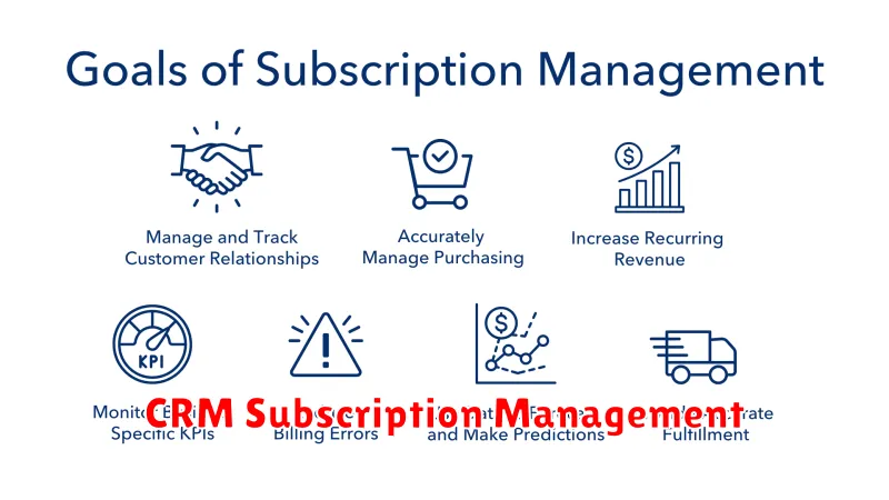 CRM Subscription Management