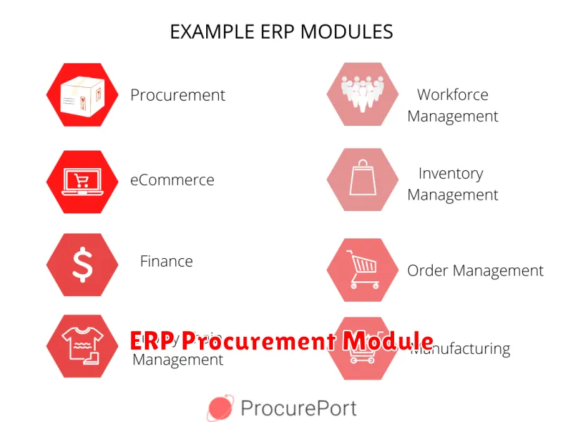 ERP Procurement Module