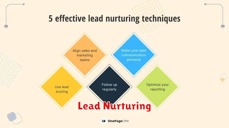 Lead Nurturing