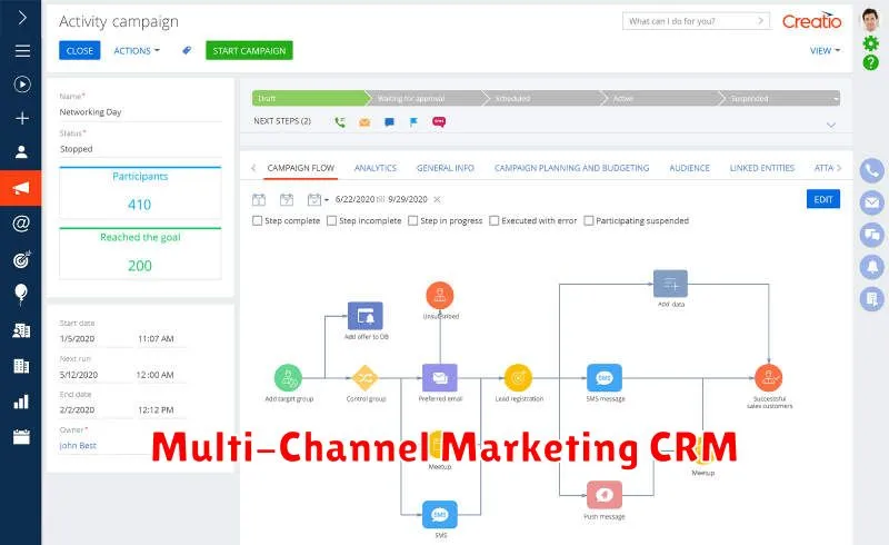 Multi-Channel Marketing CRM